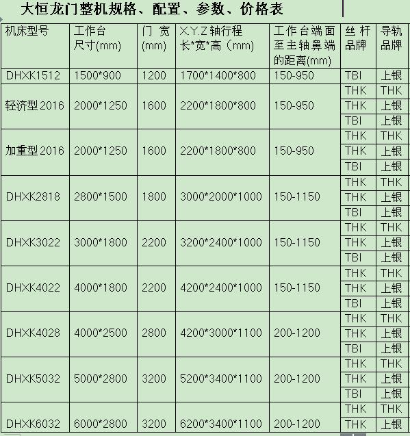 1481947257999717.jpg 規格表.jpg
